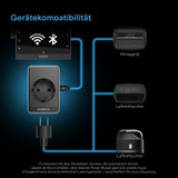 UIS-Steuerungsstecker für steckdosenbetriebene Geräte