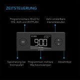 IONBEAM S11 – Vollspektrum LED Leiste (28 cm) mit Samsung LM301H EVO Dioden, 10-stufigem Dimmer & Timer – für Indoor-Grow, Gewächshaus, Vegetative und Blütephase