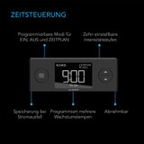 UV-LED-Leisten (28 cm) mit 365 nm & 395 nm Dioden (2 Leisten), 10-stufigem Dimmer & Timer – für Wachstums- und Blütephase im Indoor-Grow und Gewächshaus