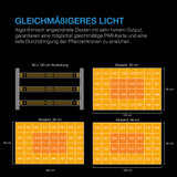IONFRAME EVO3, Samsung LM301H EVO LED Grow Light, 280 W, 60 x 120 cm