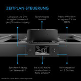 IONFRAME EVO10, Samsung LM301H EVO LED Grow Light, 1000W, 5x5 ft.