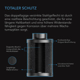 Nachfüllbares Aktivkohlefilter-Kit Ø 15 cm mit zusätzlicher Nachfüllpackung, Geruchsneutralisierender Air Scrubber für Ø 15 cm Inline-Ventilator und Schlauchsystem, Wiederverwendbarer Aktivkohlefilter für Grow Tent, Grow Room & Hydroponik