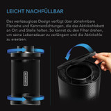 Nachfüllbares Aktivkohlefilter-Kit Ø 15 cm mit zusätzlicher Nachfüllpackung, Geruchsneutralisierender Air Scrubber für Ø 15 cm Inline-Ventilator und Schlauchsystem, Wiederverwendbarer Aktivkohlefilter für Grow Tent, Grow Room & Hydroponik
