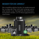 Nachfüllbares Aktivkohlefilter-Kit Ø 15 cm mit zusätzlicher Nachfüllpackung, Geruchsneutralisierender Air Scrubber für Ø 15 cm Inline-Ventilator und Schlauchsystem, Wiederverwendbarer Aktivkohlefilter für Grow Tent, Grow Room & Hydroponik
