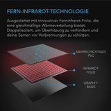 SUNCORE H5, Heizmatte für Keimlinge 50,8 cm x 52,7 cm mit Digitalanzeige-Controller für exakte Wärmeregelung, wasserdichte Heizmatte für Indoor Gardening, Hydrokultur, Keimung, Klonen