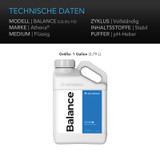 Blended Balance (3,8 Liter) – pH-Puffer & Stabilisator – für hydroponische Bewässerungssysteme