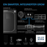 Cultivator Kit, Komplettes 2-Pflanzen Grow Zelt System mit dynamischer KI-Steuerung und Athena® Blended Starter Kit. WiFi-integrierte Belüftung, Umluft, Full Spectrum EVO Lights und nachfüllbarer Filter.