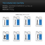 Komplettes Blended Starter-Set mit acht einzelnen 946 ml Flaschen: Grow A, Grow B, Bloom A, Bloom B, PK, CaMg, Cleanse, Balance