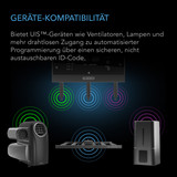 UIS Wireless 1-zu-1 Sender & Empfänger, Verbindet UIS-Geräte und Controller Drahtlos, 2er-Pack