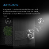 Grow-Zelt-Luftkanal-Belüfter, 2er-Pack – Lichtblockierende Twist-On-Luftauslässe mit integriertem Adapter, Insekten- & Staubfilter, Hoher Luftstrom, Passt auf Standard-200 mm-Luftkanal-Anschlüsse