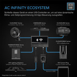 AI+ Grow Zelt-System PRO 60x120x180, 2 Pflanzen-Set (GrowTechnology Edition)