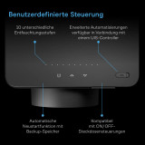AC Infinity HYDRONE 5, Pflanzenentfeuchter mit 10-stufiger Regelung, funktioniert in allen Umgebungen, hochpräziser PWM-Motor, geräuscharmer Betrieb, vielseitige Dual-Kanalanschlüsse, für bis zu 150 x 150 cm große Zuchtzelte