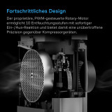 HYDRONE 7, Pflanzen-Luftentfeuchter mit VPD-Feuchtigkeitsregelung, 10 Trocknungsstufen, dynamischer KI-Programmierung, hochpräzisem PWM-Motor, Ansaugventilator-Modus, zwei Luftkanälen, für Zuchtzelte bis zu einer Größe von 10 x 10 oder größer