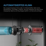 AI+ Grow Zelt-System PRO 90 x 90 x 180 cm, 3 Pflanzen-Set (GrowTechnology Edition)