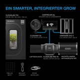 AI+ Grow Zelt-System PRO 90 x 90 x 180 cm, 3 Pflanzen-Set (GrowTechnology Edition)