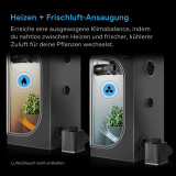 THERMOFORGE S7, 1000W-Heizgerät fürs Growzelt mit 10 Heizstufen, automatische Steuerung über UIS-Controller