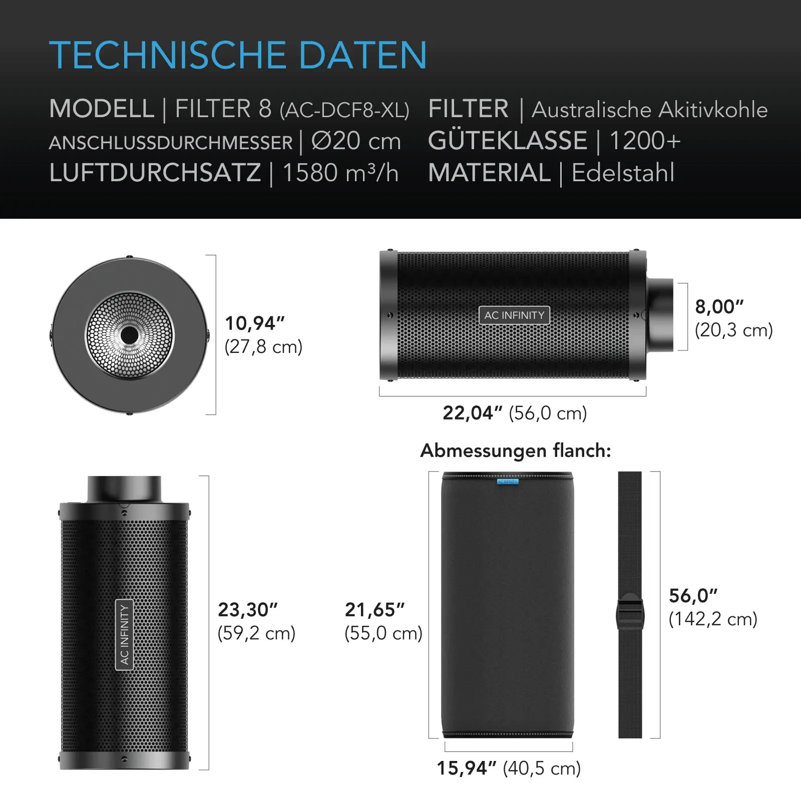 PROKIRA Aktivkohlefilter – 2 Stück, Ø 196 Mm, Höhe 30 Mm, Für Dunstabzugshauben Von AEG, Electrolux & Mehr