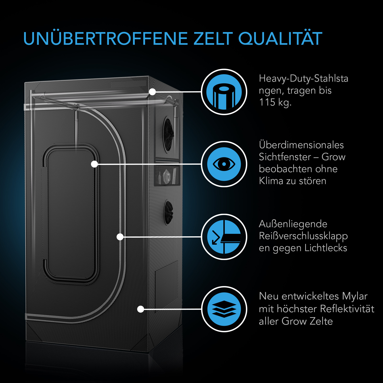 AI+ Grow Zelt-System PRO 120 x 120 x 200 cm, 4-Pflanzen-Set | AC Infinity