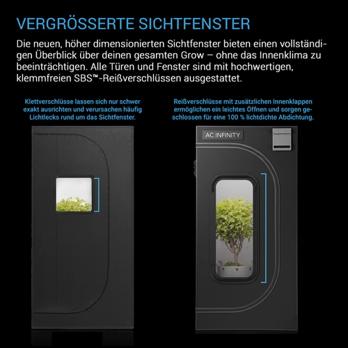 Vergrößertes Sichtfenster des CLOUDLAB 632