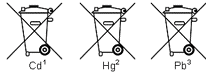 Symbol der durchgestrichenen Mülltonne für Batterien mit Beispielen Pb, Cd und Hg