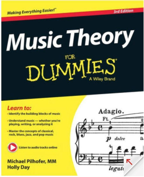 Wilson Inmate Package Program Music Theory For Dummies