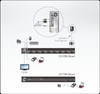 Aten-8-PORT-Rackmount-USB-2.0-HDMI-KVMP-SWITCH.-Support-HDCP,-Video-DynaSync,-Multi-Display-feature,-KB/MS-emulation---[-OLD-SKU:-CS-1798-]-(CS1798-AT-U)-CS1798-AT-U-Rosman-Australia-4