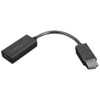 LENOVO-DP-TO-HDMI-2.0B-ADAPTER-4X90R61023-Rosman-Australia-1