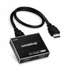 Simplecom-CM412-HDMI-2.0-1x2-Splitter-1-IN-2-Out-4K@60Hz-HDR10-2-Port-HDMI-Duplicator-CM412-Rosman-Australia-1