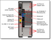 Lenovo-ThinkSystem-ST650-V2,-1xIntel-Xeon-Silver-4309Y-8C-2.8GHz-105W,-1x16GB-2Rx8,-SW-RD,2x-10GbE,-1x750W,-XCC-Enterprise-(7Z74A00UAU)-7Z74A00UAU-Rosman-Australia-3