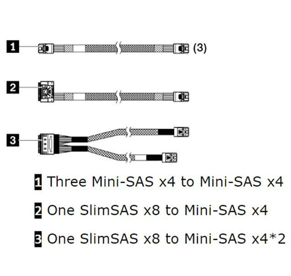 Lenovo-ISG-LENOVO-ThinkSystem-SR250-V2-X30/X40-RAID-Cable-Kit-4X97A81455-Rosman-Australia-2