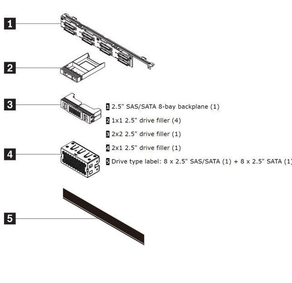 LENOVO-ThinkSystem-SR630-V2/SR645-8x2.5"-SAS/SATA-Backplane-Option-Kit-4XH7A09909..-Rosman-Australia-1