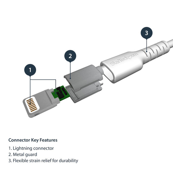 StarTech.com-Cable-USB-to-Lightning-MFi-Certified-2m-RUSBLTMM2M-Rosman-Australia-5