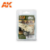 AK Interactive Afrika Korps Weathering Set