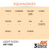 AK Interactive 3G Acrylic Light Flesh 17ml
