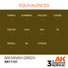 AK Interactive 3G Acrylic Brownish Green 17ml