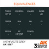 AK Interactive 3G Acrylic Anthracite Grey 17ml