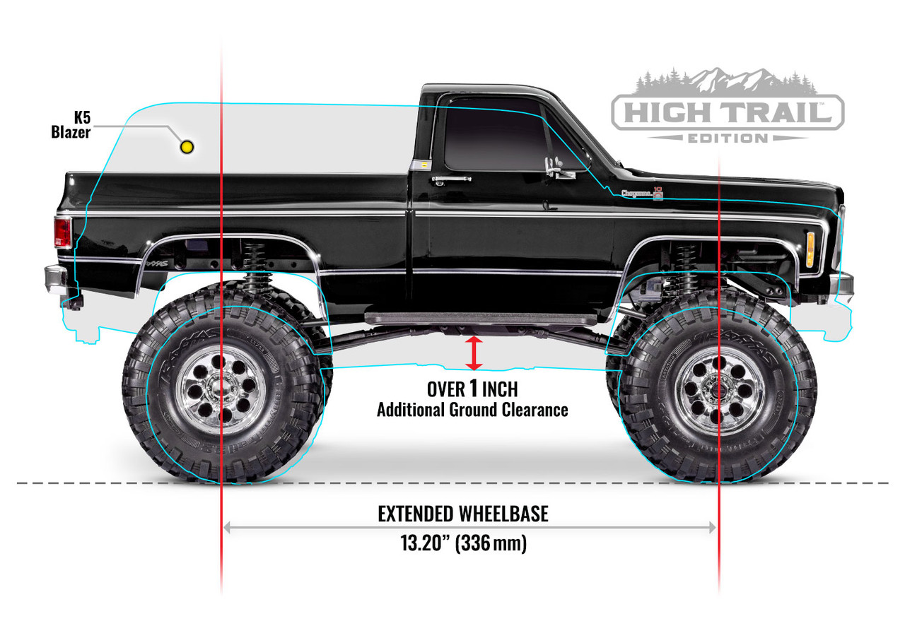 TRX-4 Chevrolet K10 High Trail Edition Black