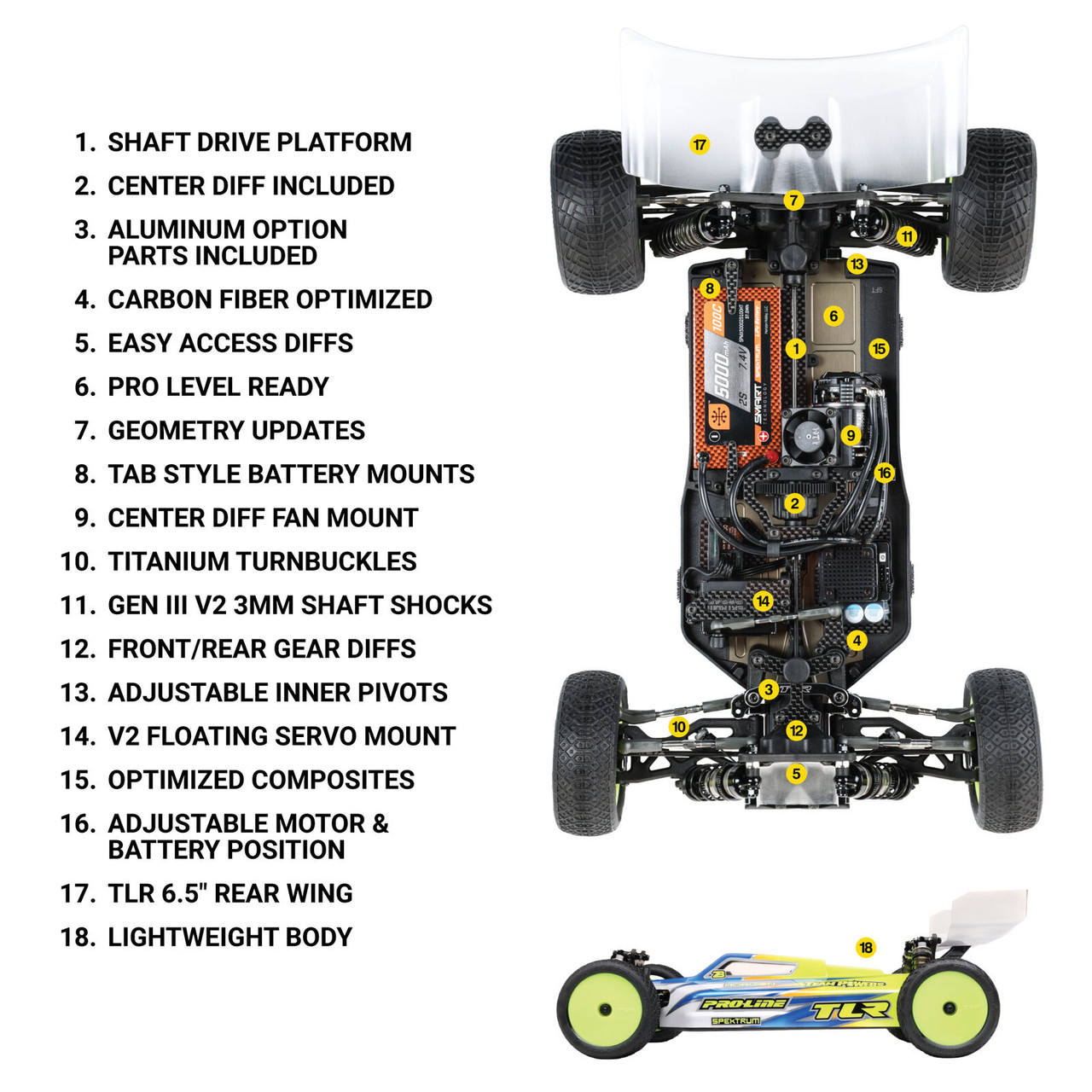 Team Losi Racing 22X-4 ELITE Race Kit: 1/10 4WD Buggy