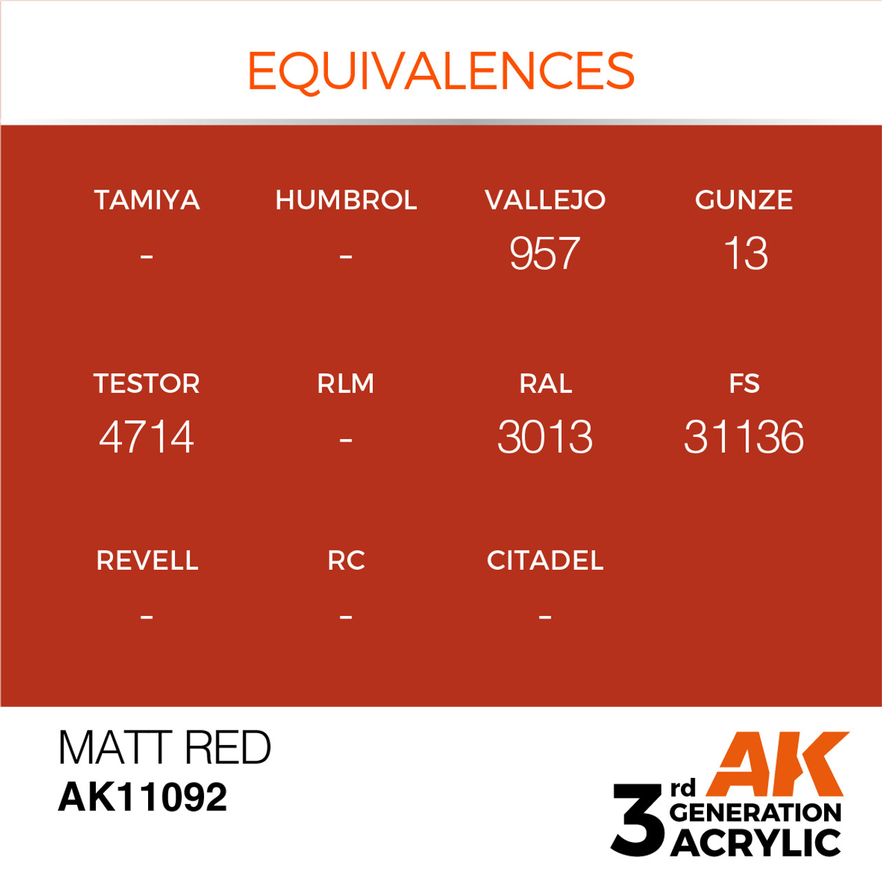 AK Interactive 3G Acrylic Matt Red 17ml