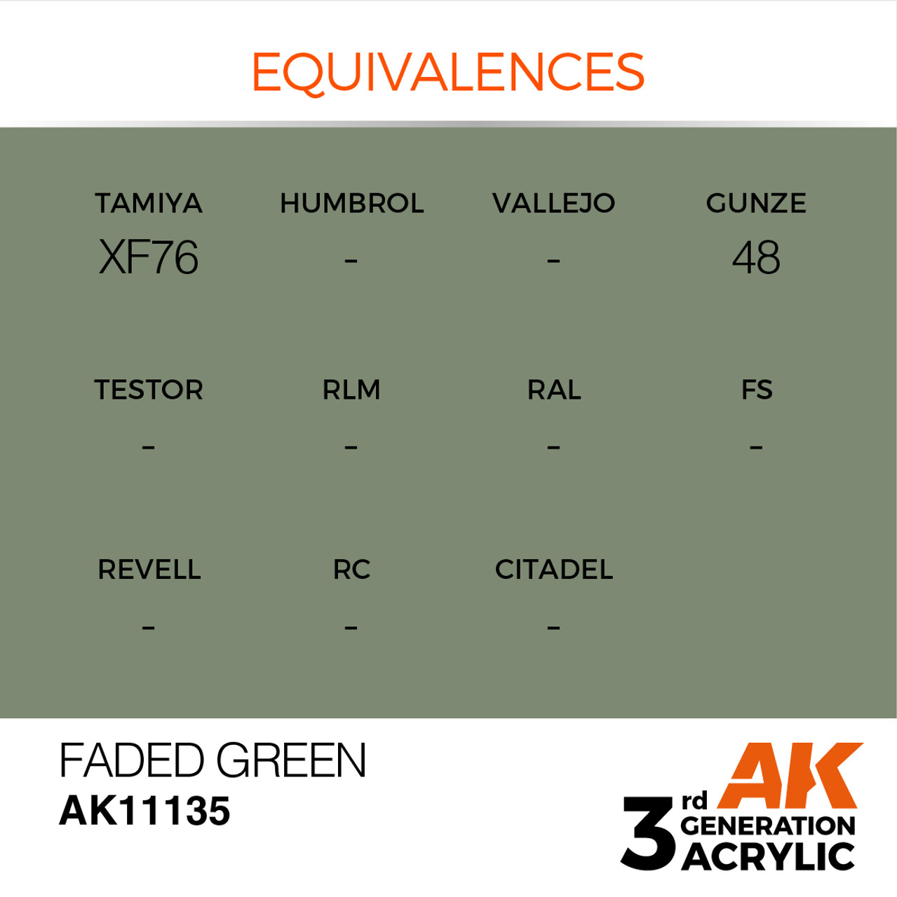 AK Interactive 3G Acrylic Faded Green 17ml