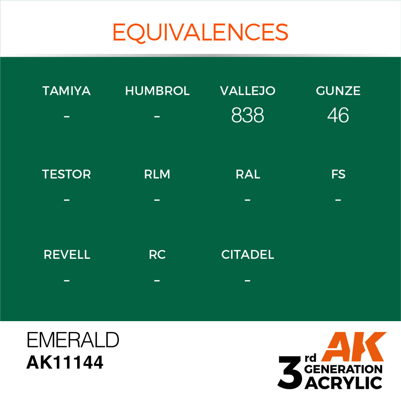 AK Interactive 3G Acrylic Emerald 17ml