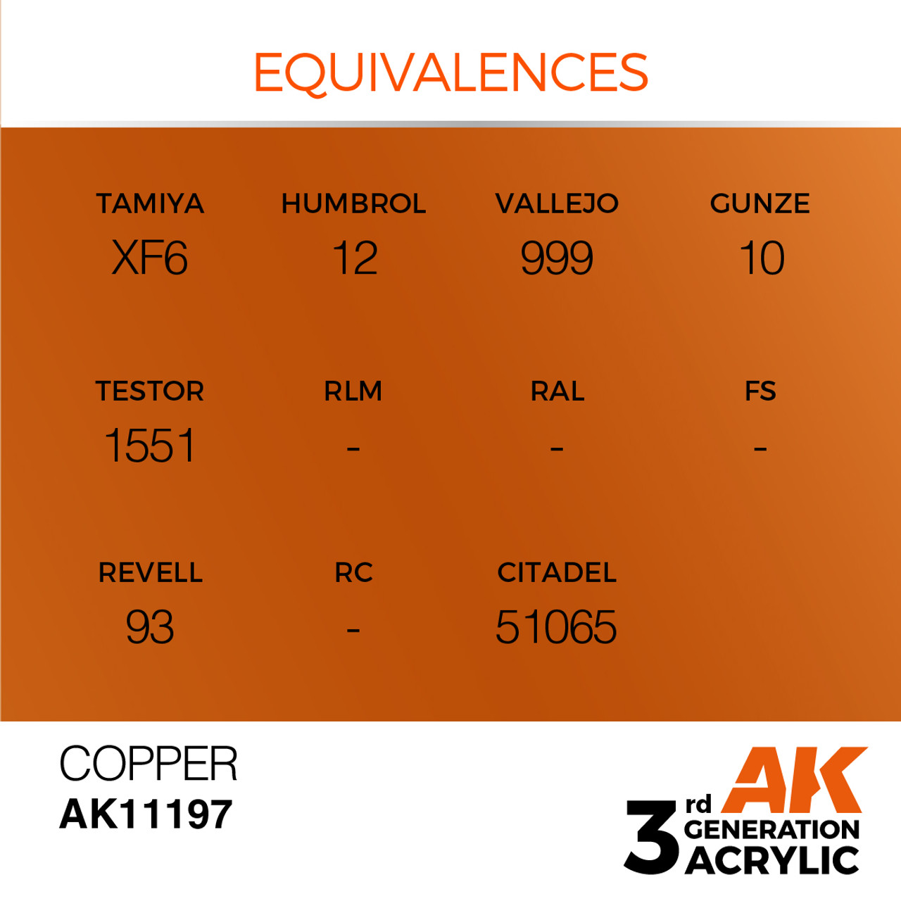 AK Interactive 3G Acrylic Copper 17ml