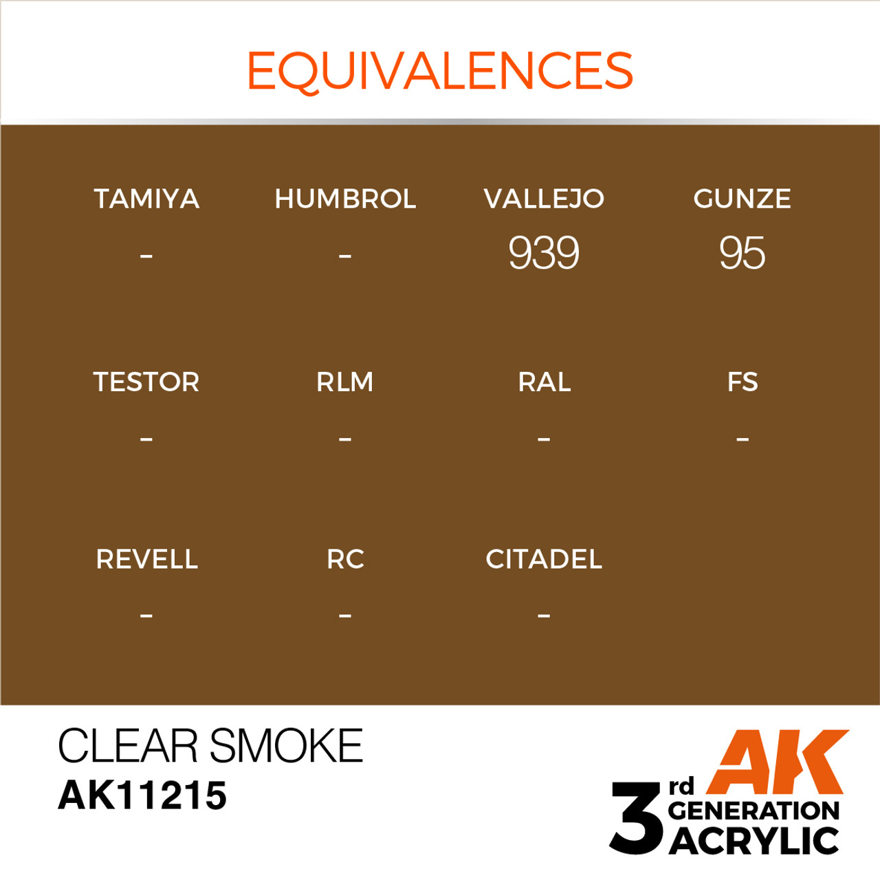 AK Interactive 3G Acrylic Clear Smoke 17ml