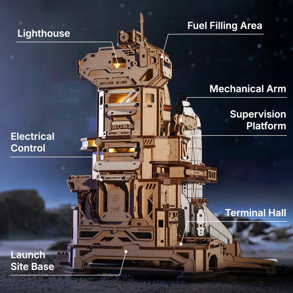 ROKR LKA02 Space Shuttle Mechanical 3D Wooden Puzzle - Small