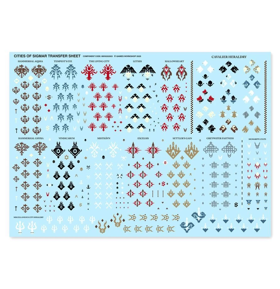 Warhammer Age of Sigmar Cities of Sigmar Gate Gargants 86-53