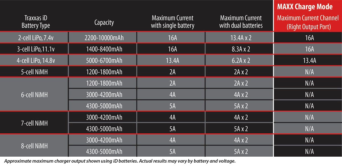 2973-ez-peak-plus-chart.jpg