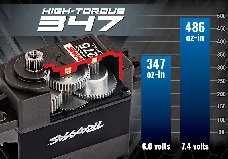 intro-feature-servo.jpg intro-feature-servo.jpg