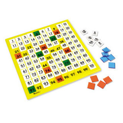 Numeration Numeration