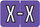 Barkley Systems Alphabetic Labels - FABEM Series (Rolls) X- Purple
