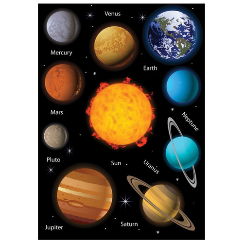 Science Die-Cut Magnets, Solar System Science Die-Cut Magnets, Solar System